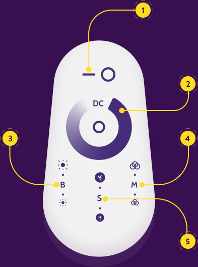 Dimmer Remote Control Guide